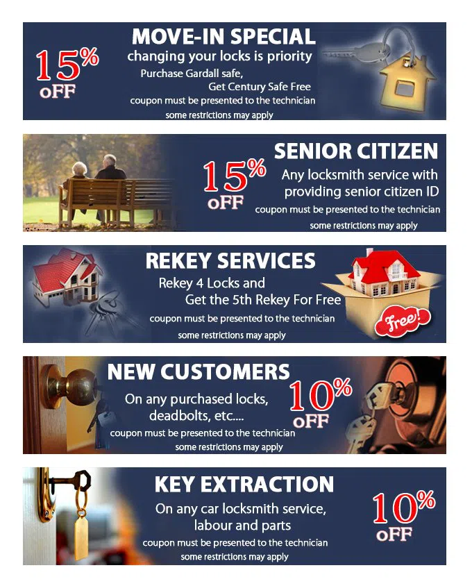 Locksmith Master Shop Pittsburgh, PA 412-387-9471 - coupon21-set-five